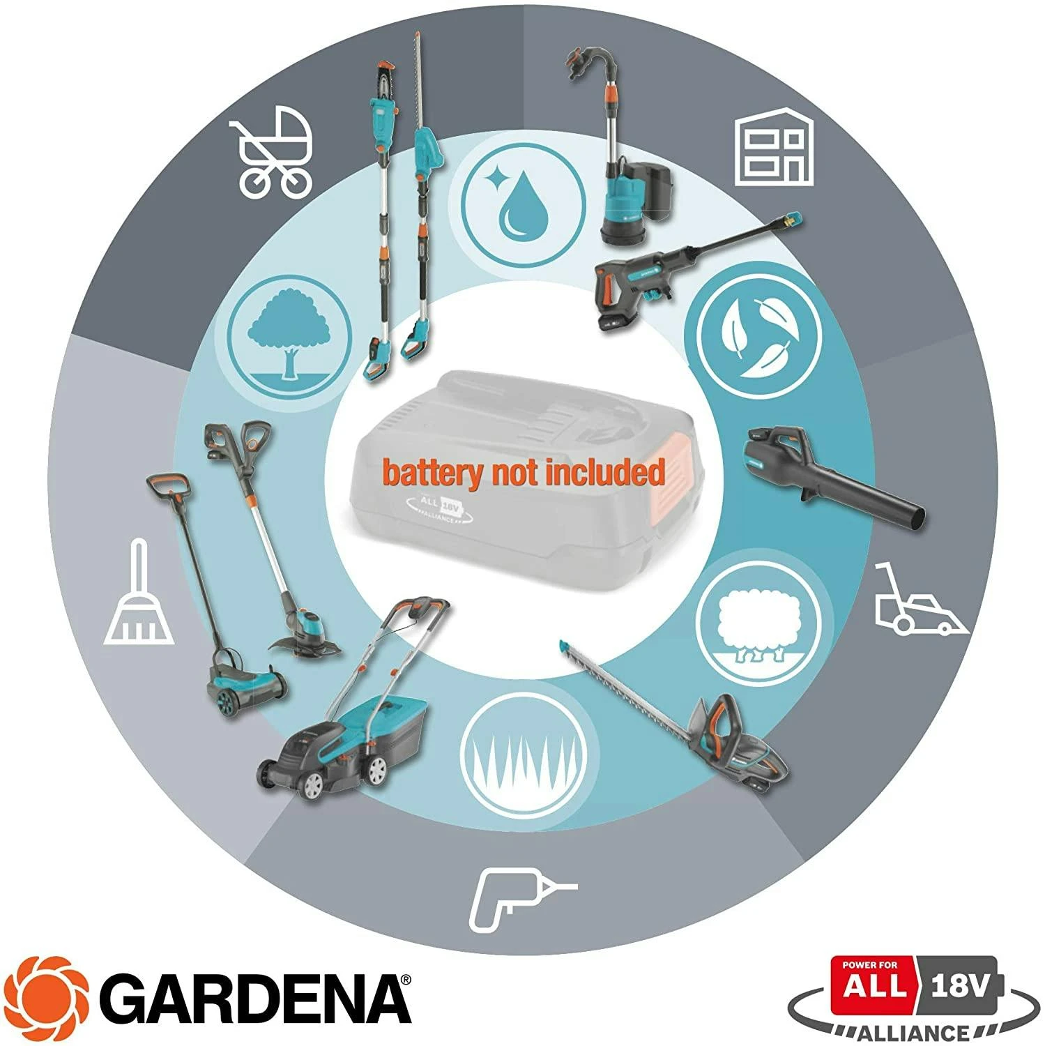 GARDENA Akku-Bläser PowerJet 18V Solo | Ohne Akku P4A Laubbläser 14890-55 7 GARDENA Akku-Bläser PowerJet 18V Solo | Ohne Akku P4A Laubbläser 14890-55 – Bild 6