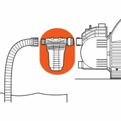 GARDENA Pumpen-Vorfilter -3000l/h 14 GARDENA Pumpen-Vorfilter -3000l/h -Garten Werkzeuge Verkauf f5454017 8012 49df 9f0b 1053f1f93a60
